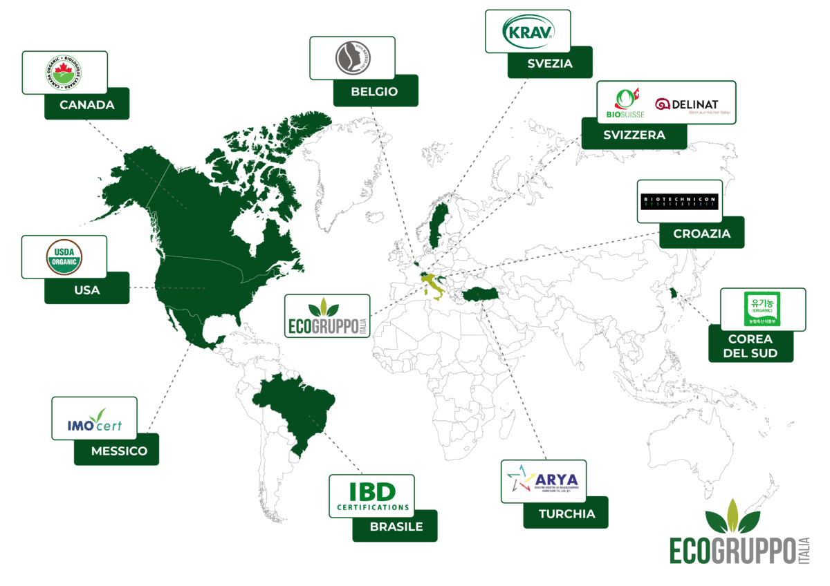 Equivalenza Extra UE – Ecogruppo Italia